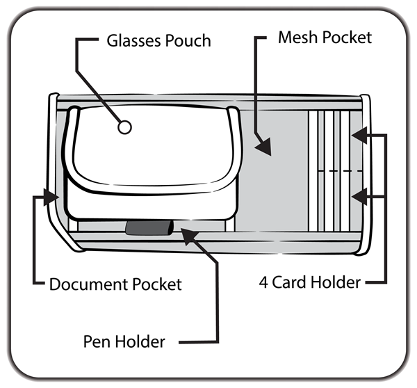 Jeep Visor Organizer